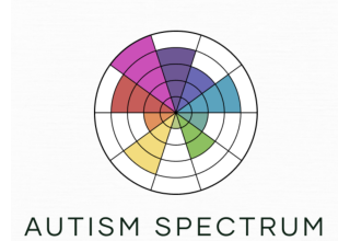 Spectrum Program 