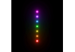 HiddenMind Digital Light Frequencies 